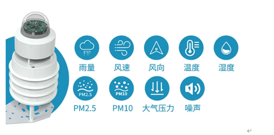 智慧燈桿環(huán)境監(jiān)測(cè)