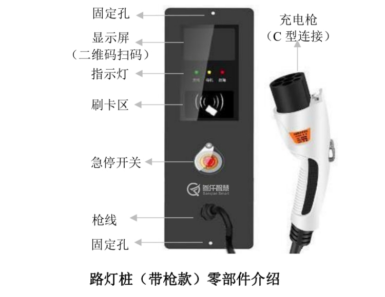 SVIP-3A20智慧多功能桿充電樁