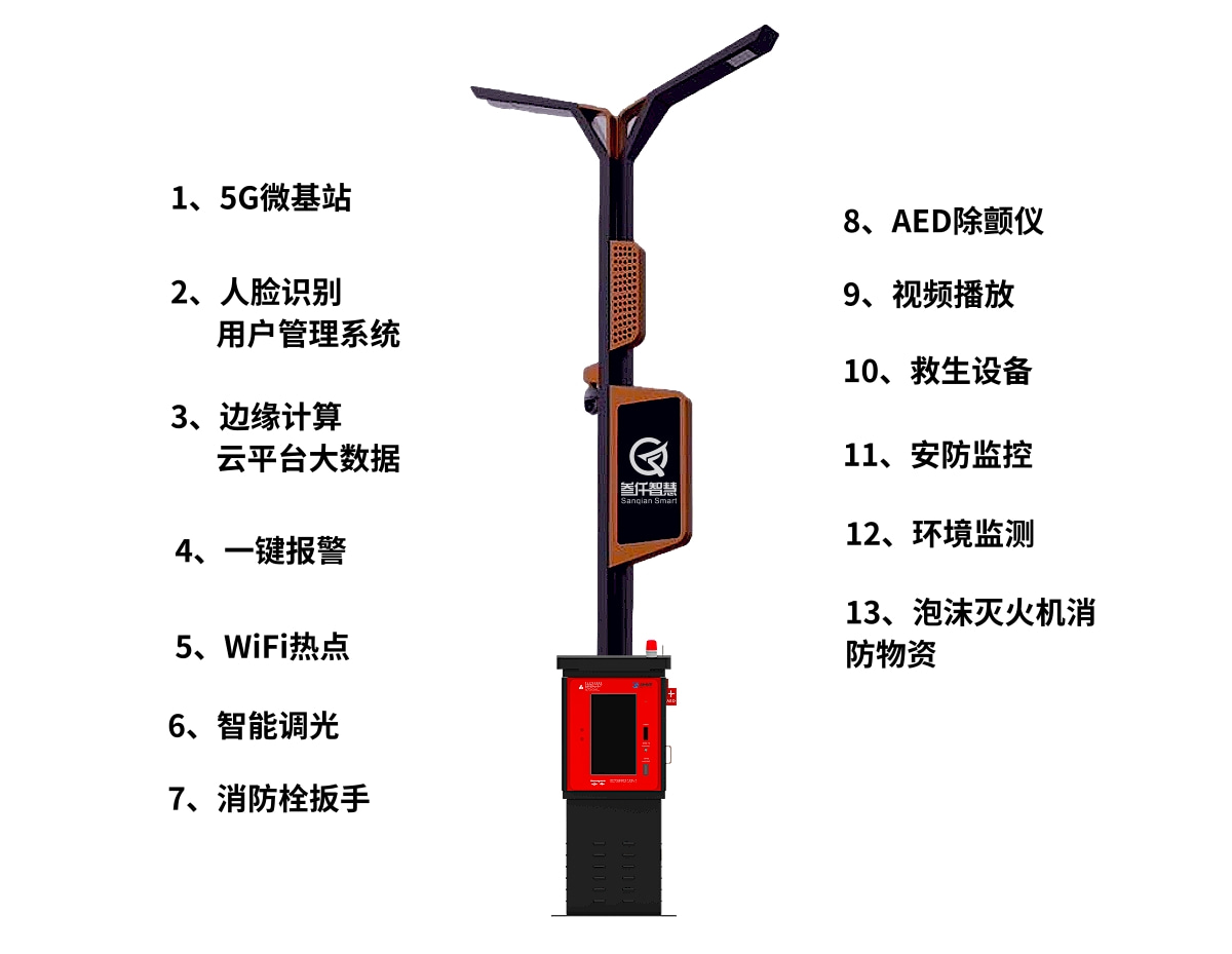 SVIP-3803消防多功能智能桿系統(tǒng)解決方案