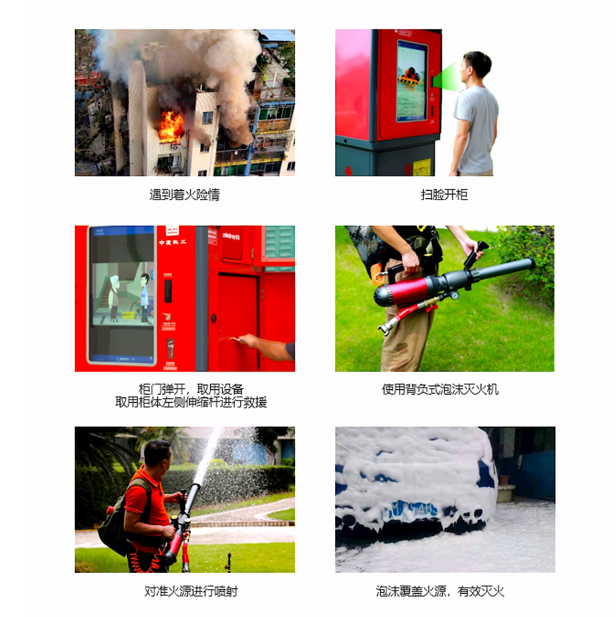 消防多功能智能桿解決方案功能