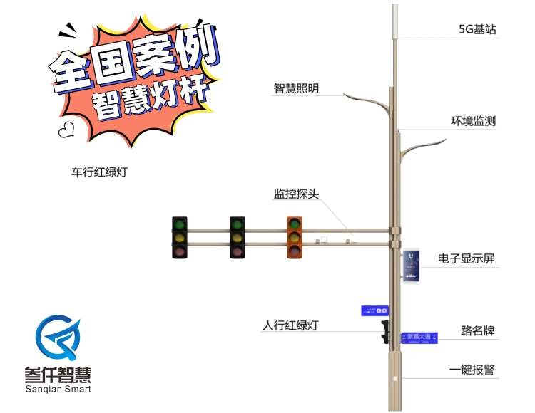 全國智慧多功能燈桿（多桿合一）項(xiàng)目實(shí)際案例匯總文件_在線免費(fèi)下載