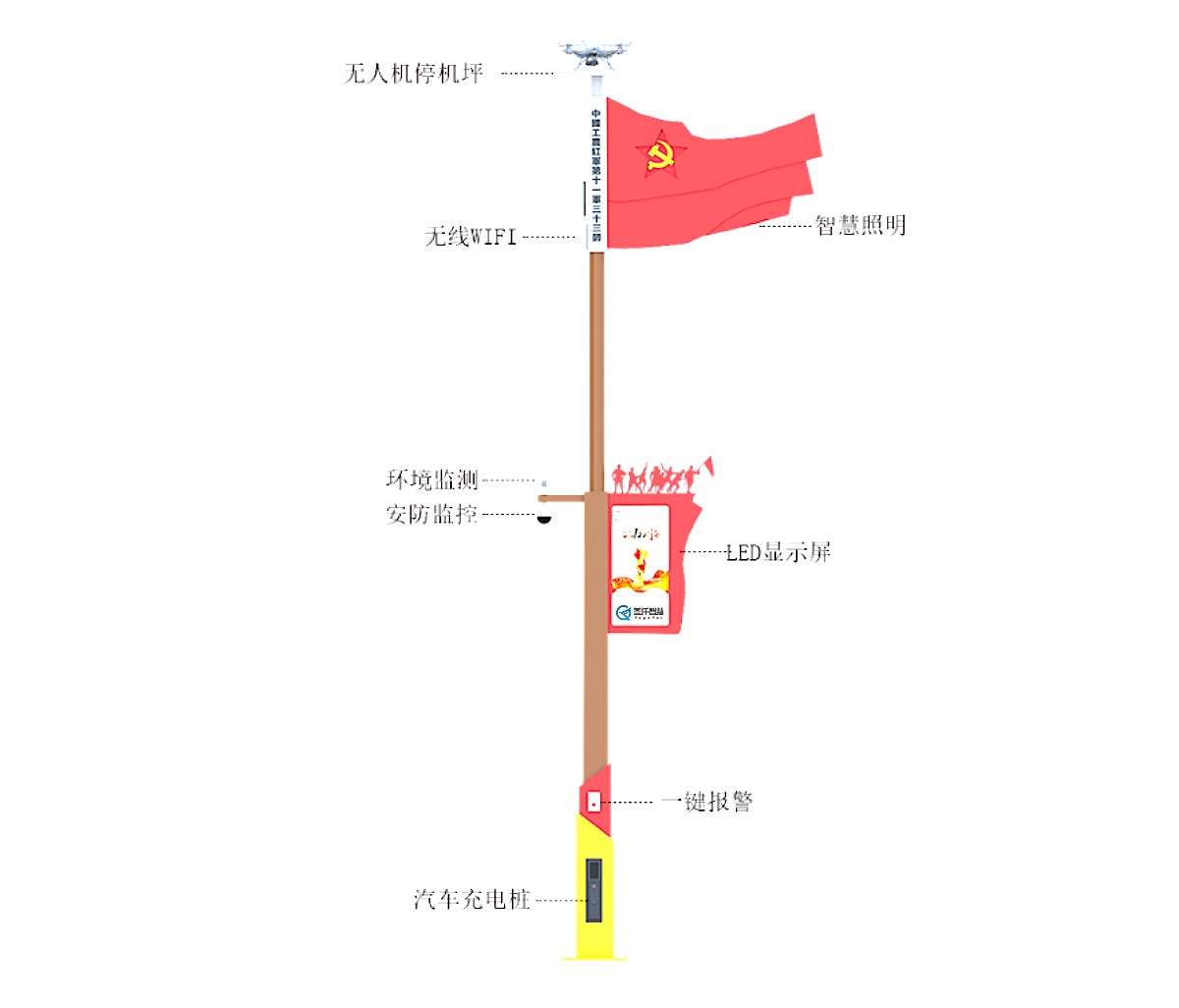 未來(lái)鄉(xiāng)村智慧路燈效果圖
