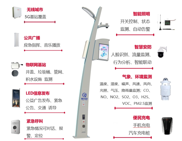 SVIP-3003智慧庭院燈系統(tǒng)解決方案