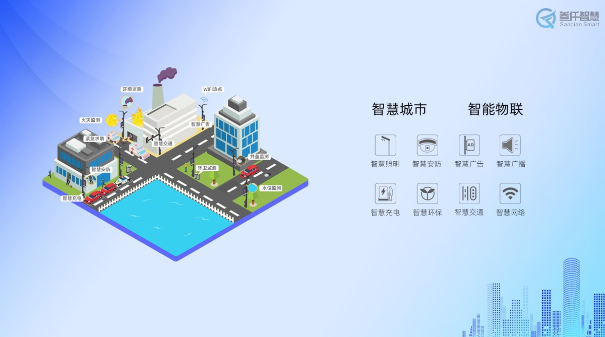 智慧燈桿新場景