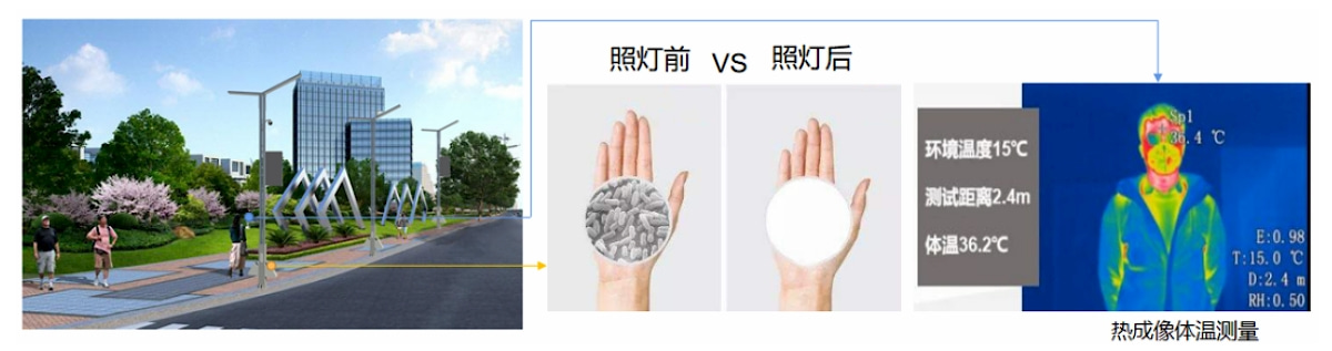 智慧路燈-防疫應(yīng)用-抑細(xì)菌燈-探測(cè)體溫?cái)z像頭