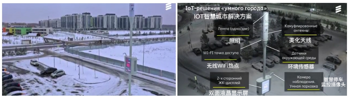 5G智慧燈桿-Smart City Pole 解決方案