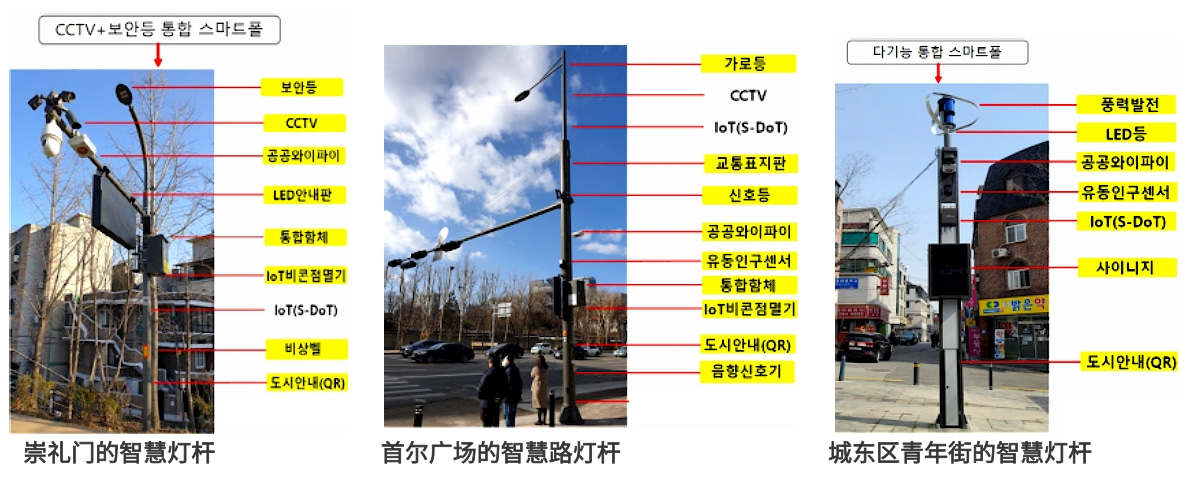 韓國首爾市智慧路燈桿 S-pole項目