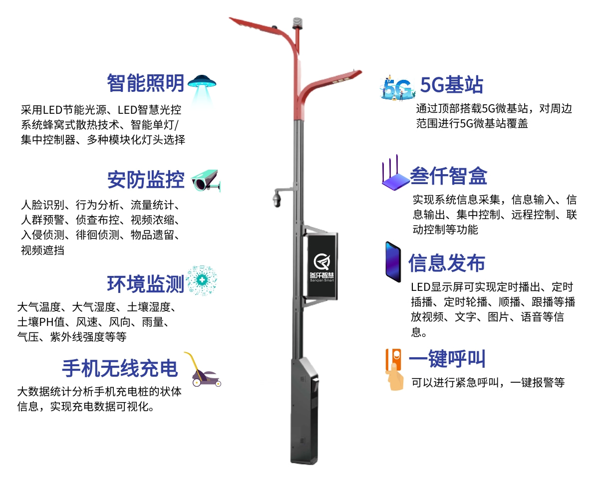 智慧路燈機(jī)器人 (1).jpg