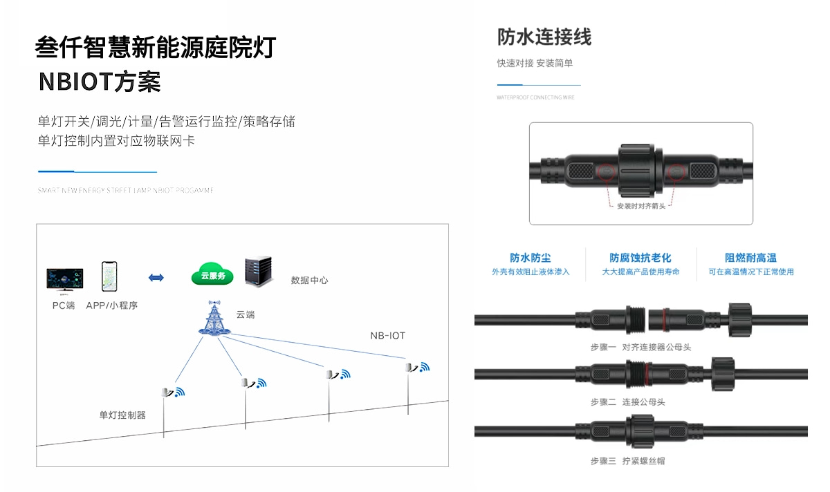 新能源庭院燈控制系統(tǒng)