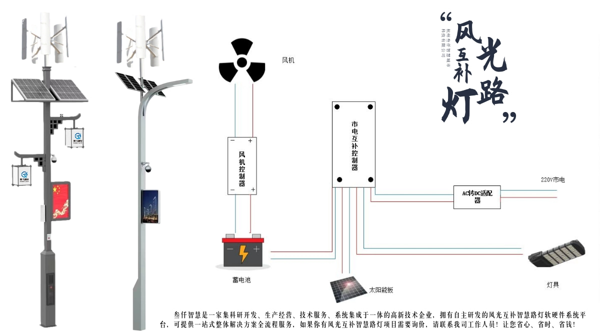 太陽(yáng)能路燈接線圖