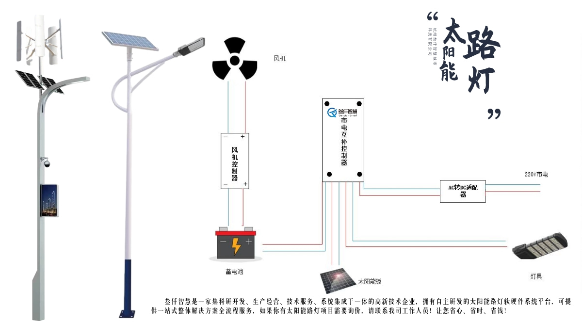 市電互補太陽能路燈系統(tǒng)架構圖