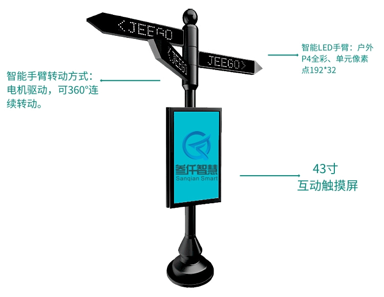 智能導(dǎo)視指路牌：解決人們出行最后一百米的問(wèn)路場(chǎng)景導(dǎo)航