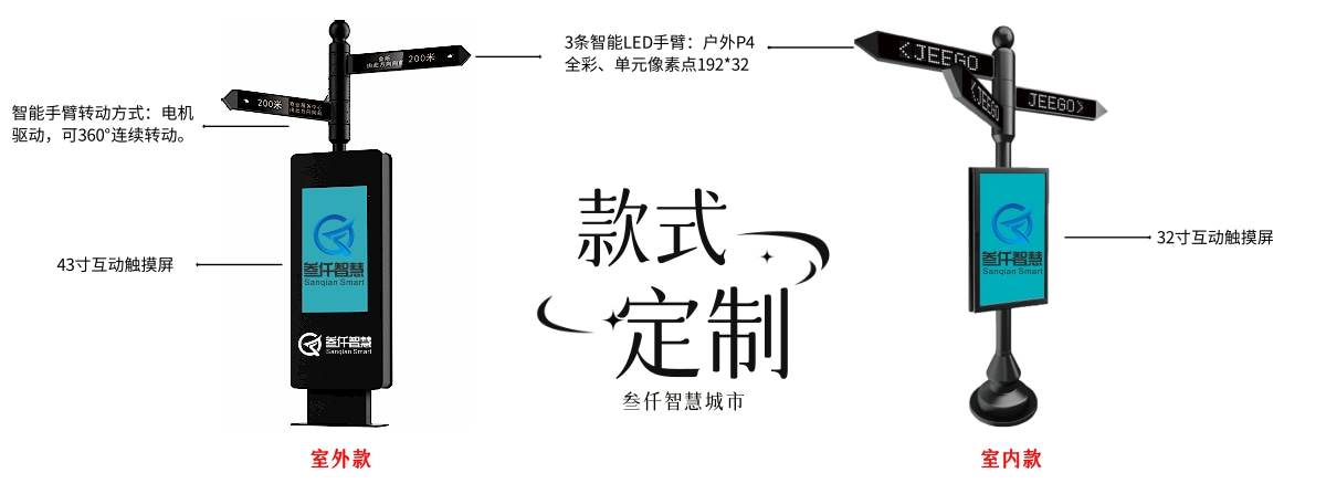 引路導航機器人