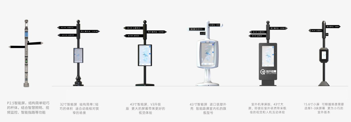 景區(qū)智能指路機(jī)器人圖片