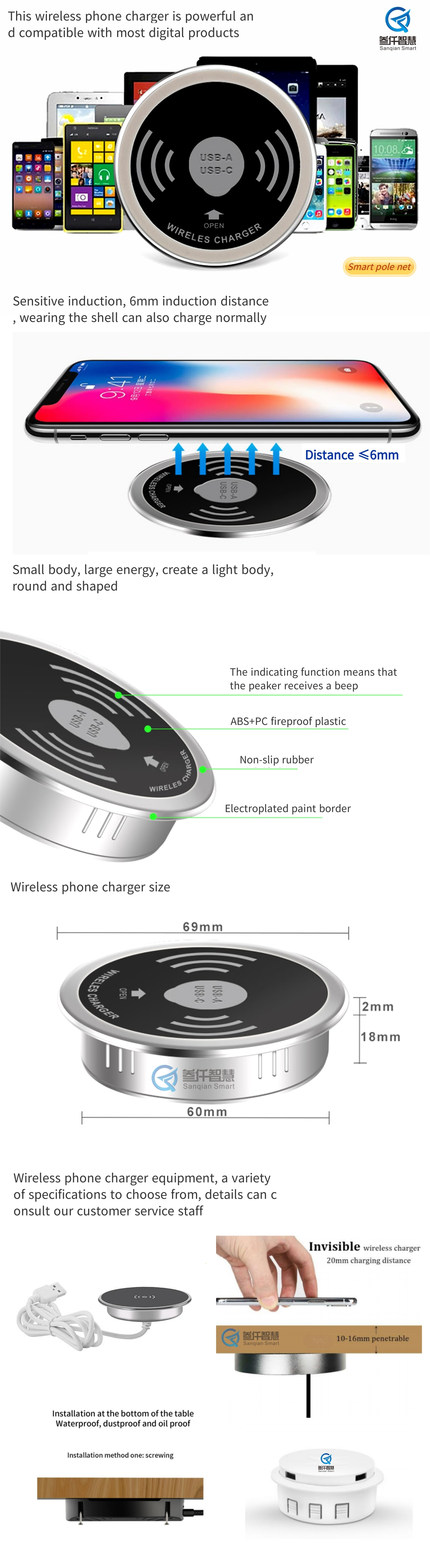 Manufacturers of mobile phone charging equipment