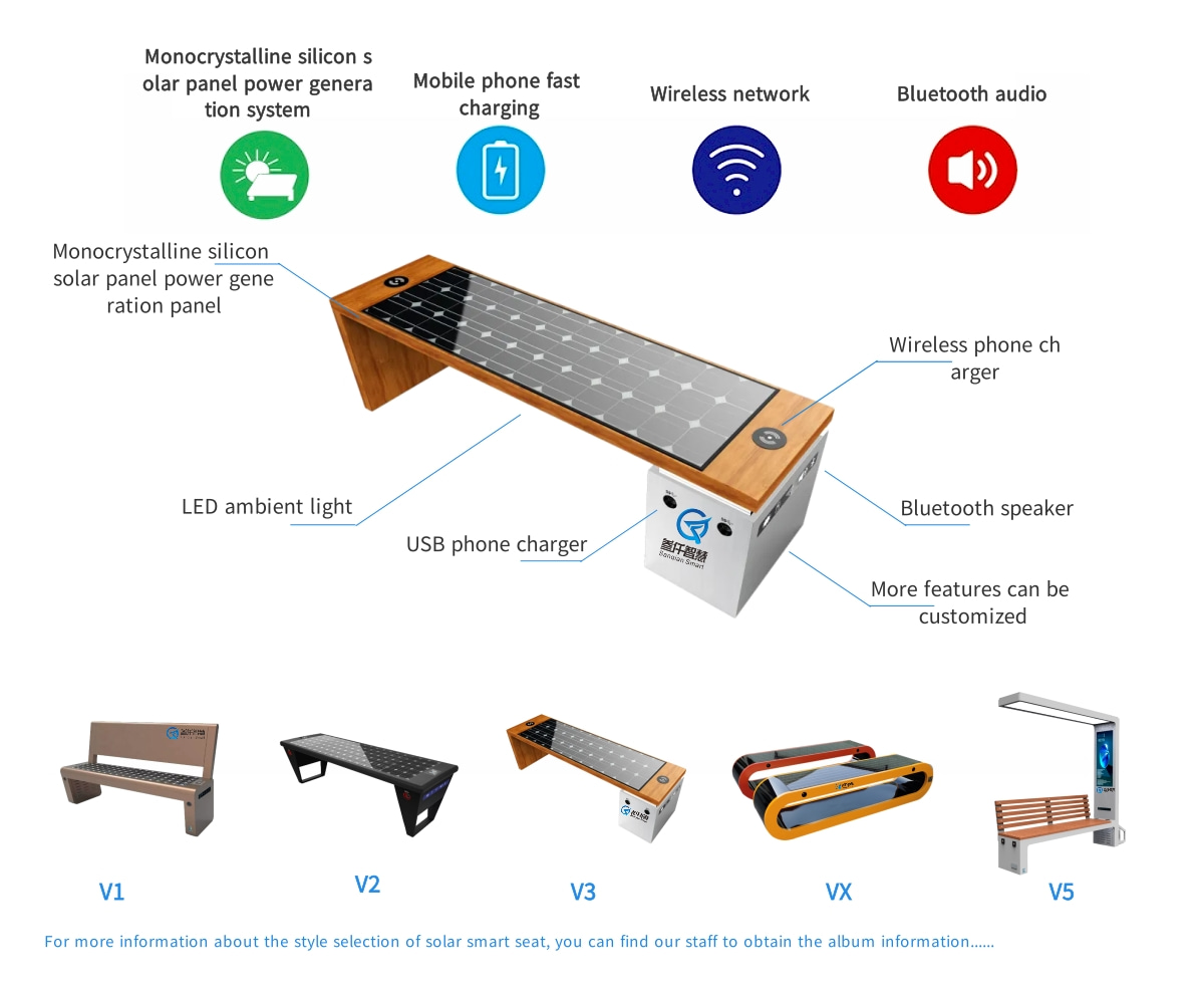 Solar smart seat