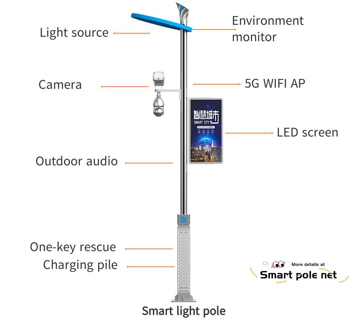 Smart light pole 