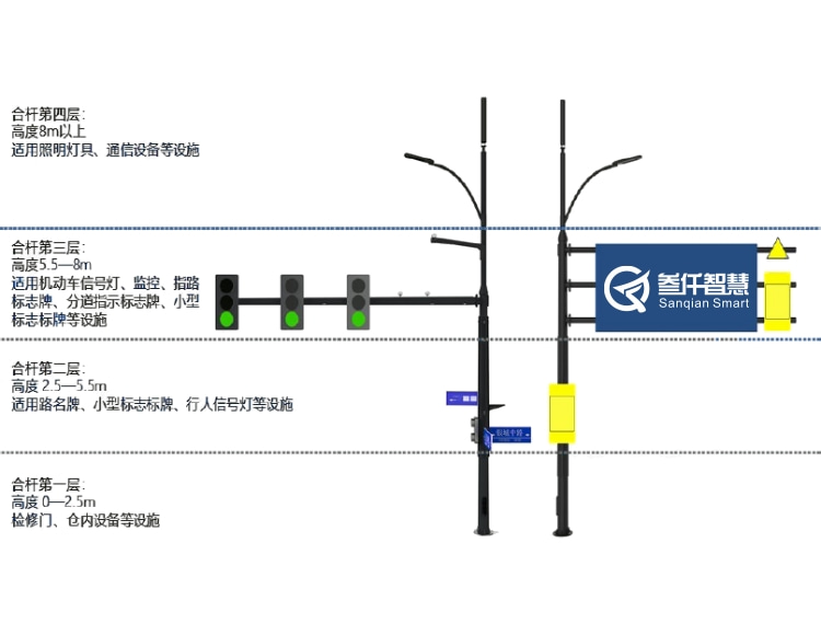 多功能綜合桿的結構設計與材質要求