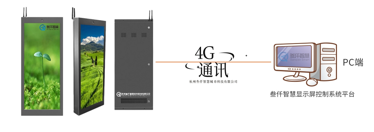4GLED顯示屏 (1).jpg