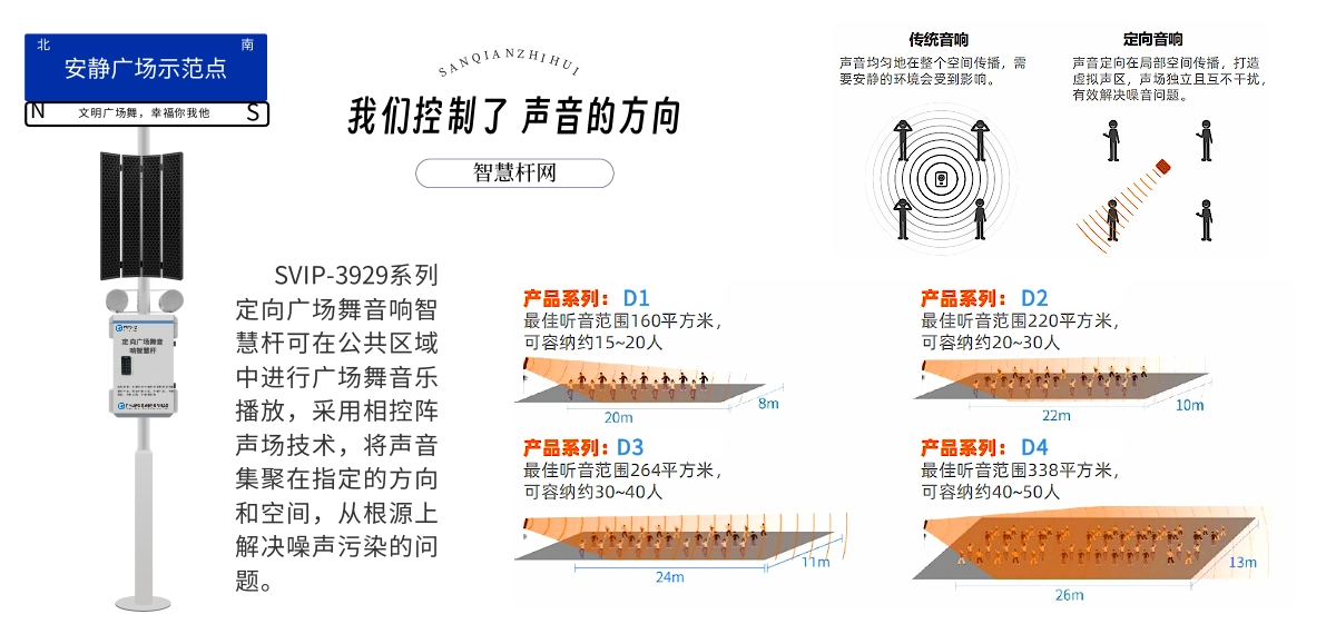 定向廣場(chǎng)舞音響智慧桿.jpg