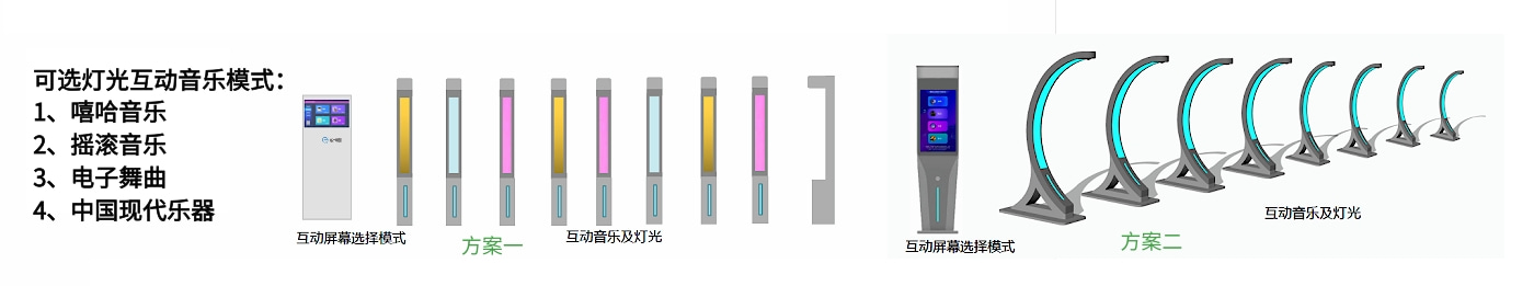 音樂互動燈桿