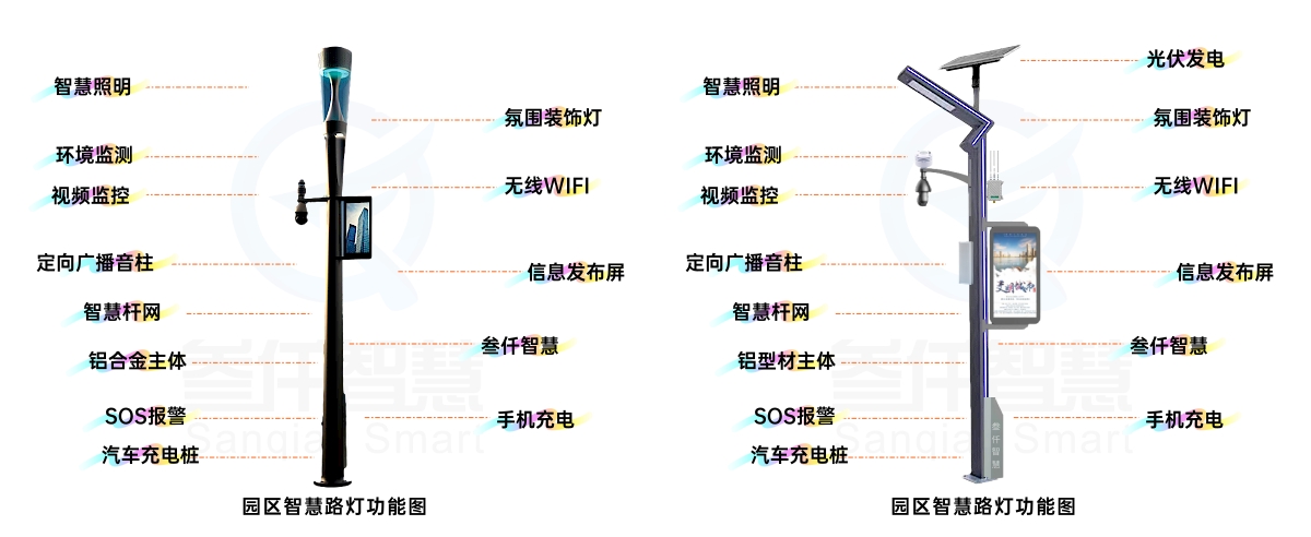 園區(qū)智慧路燈 (2).jpg