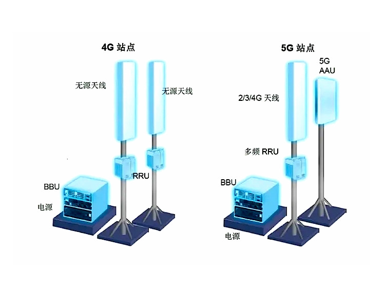 智慧燈桿在極端天氣條件下的表現(xiàn)如何？