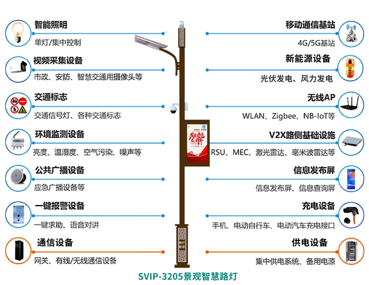 [副本]5G多功能智能桿.jpg