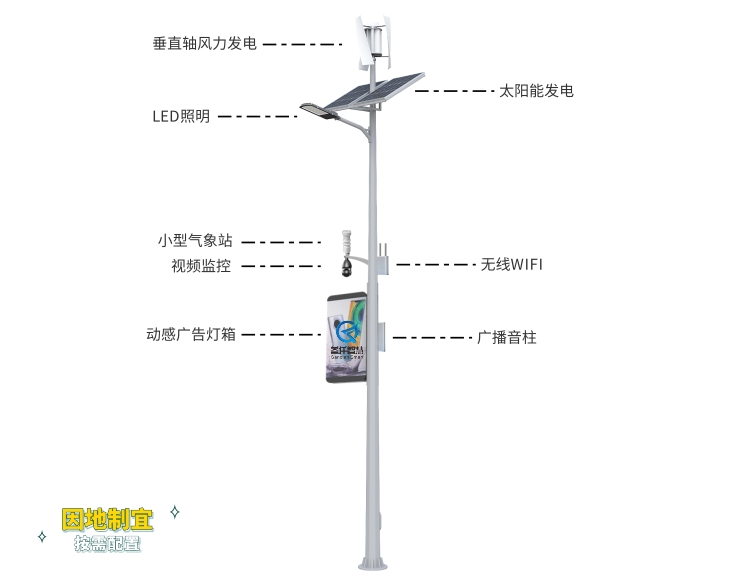校園智慧路燈有哪些功能？