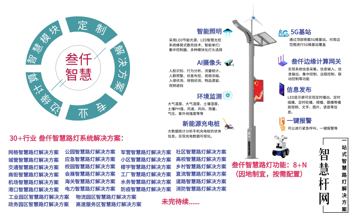 智慧路燈造型.jpg
