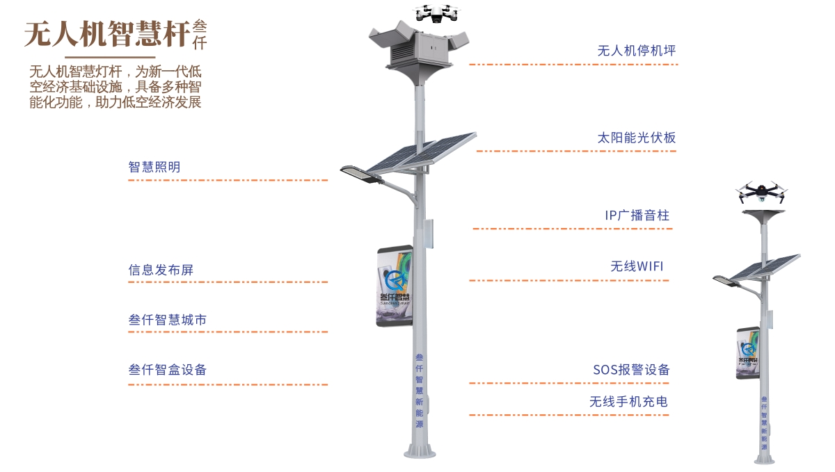 通感一體智能路燈