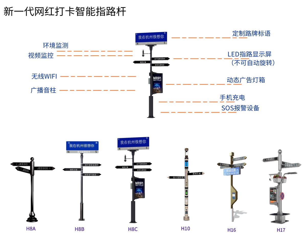 智能指路機(jī)器人