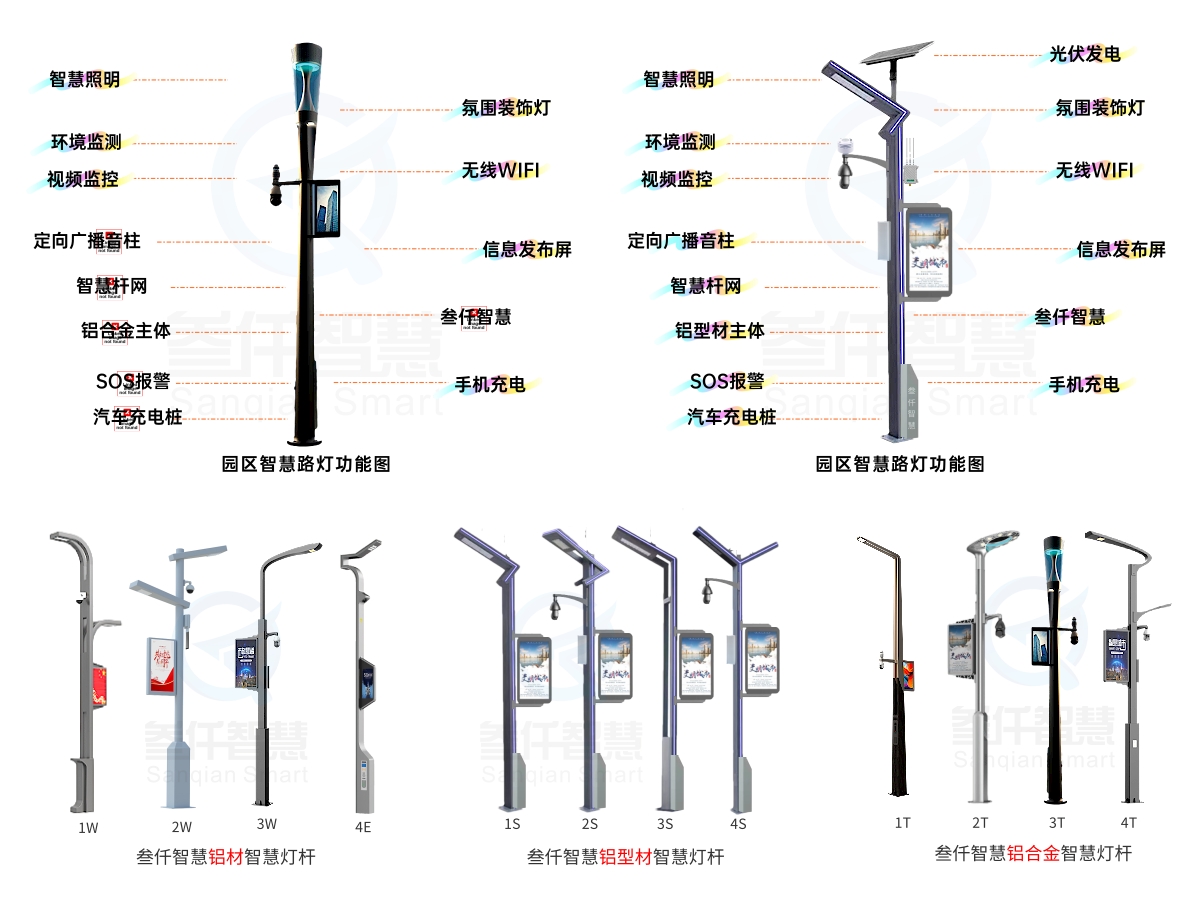 園區(qū)智慧燈桿設(shè)計(jì)