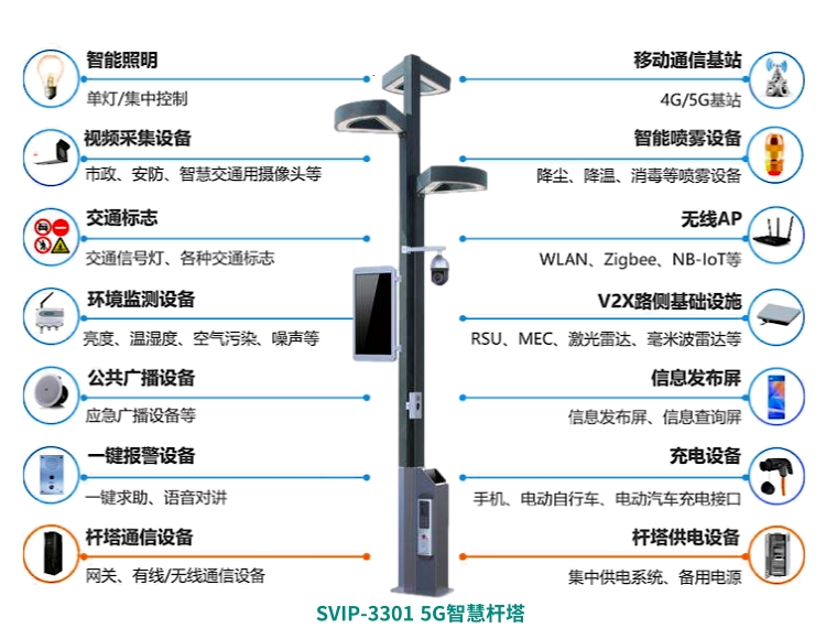 5G智慧桿塔 (1).jpg
