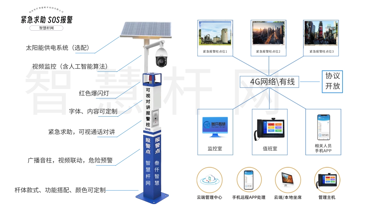 緊急報警可視智慧桿