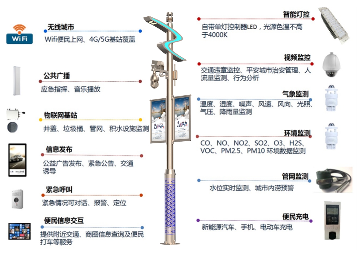 智能路燈