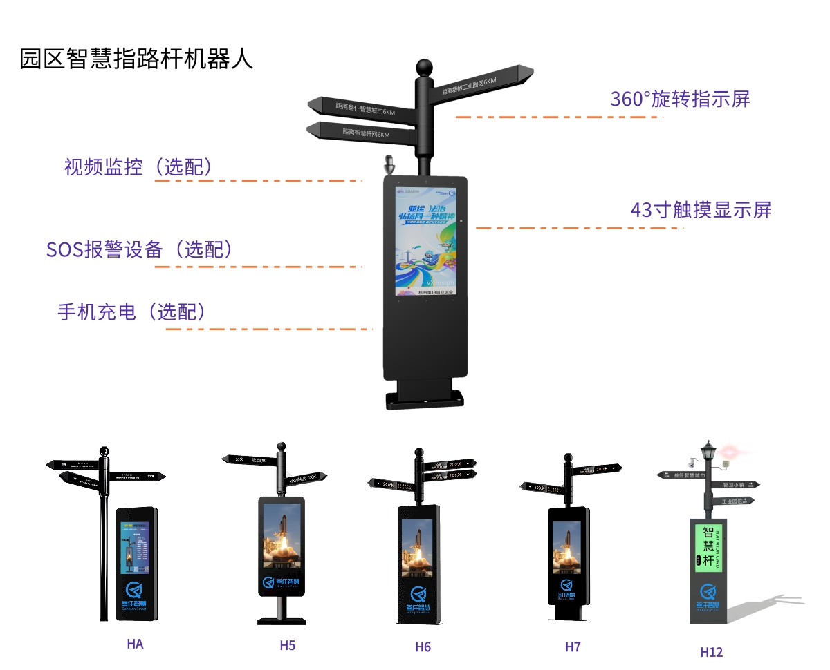 43寸三面智能搖臂指路機