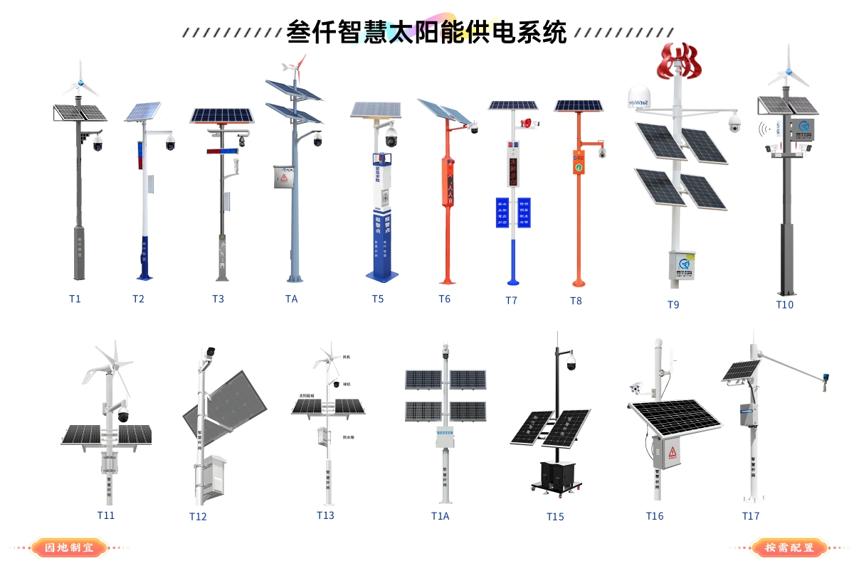 太陽能供電系統(tǒng)(1).jpg