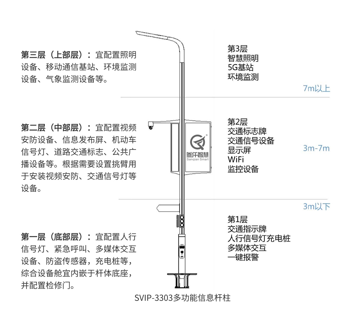 智慧桿柱