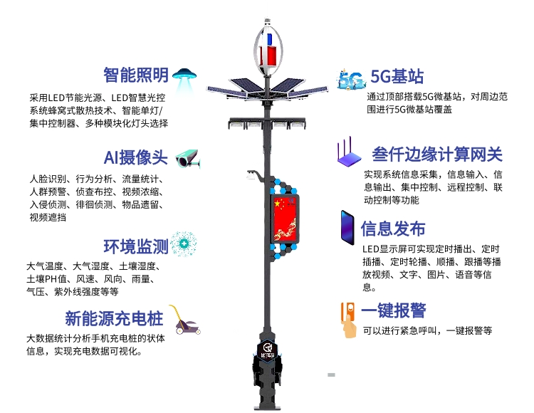 智慧路燈定制化設(shè)計(jì)案例：杭州叁仟科技助力智慧城市建設(shè)