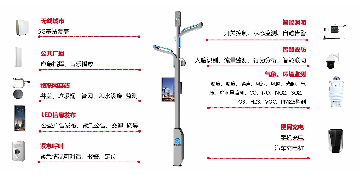 直流智慧路燈功能模塊