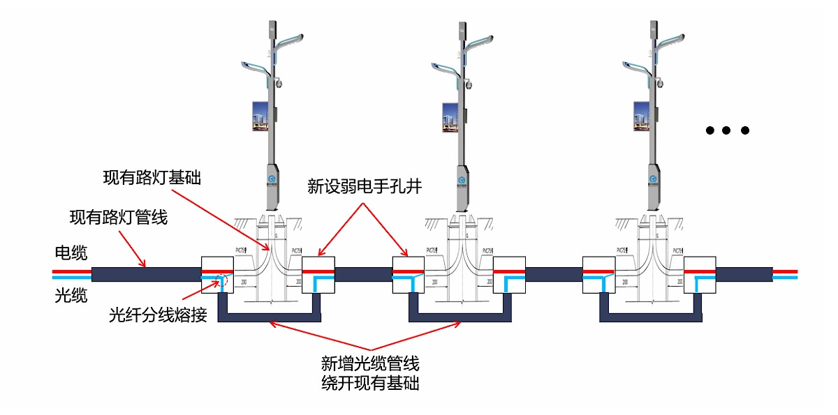 直流智慧路燈施工接線圖
